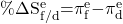 \mathrm{\%}\mathrm{\Delta }{\mathrm{S}}^{\mathrm{e}}_{\mathrm{f/d}}\mathrm{=}{\mathrm{\pi }}^{\mathrm{e}}_{\mathrm{f}}\mathrm{-}{\mathrm{\pi }}^{\mathrm{e}}_{\mathrm{d}} 