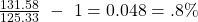  \frac{131.58}{125.33} \ - \ 1 = 0.048 = \4.8\% 