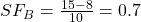  SF_B = \frac{15 - 8}{10} = 0.7 