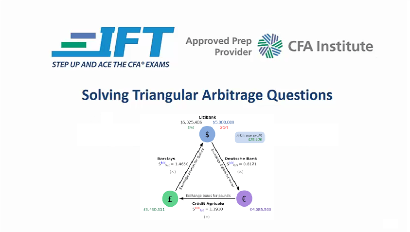 Demystified Video: Triangular Arbitrage