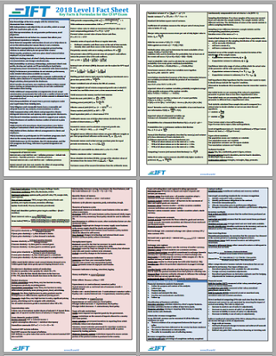 Level I (2022) Key Facts and Formulas Sheet