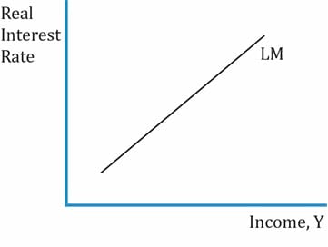 econ r16 3.1 3