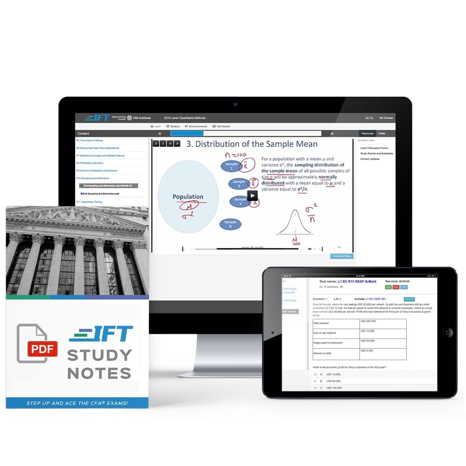 Level III (2025) Basic Plus Package 2025 – Portfolio Management Pathway