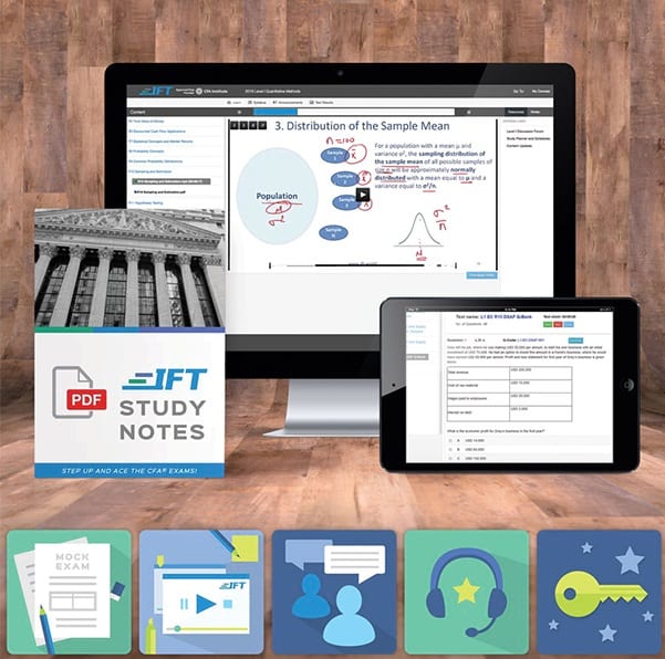 Level III (2025) Premium Package 2025 – Portfolio Management Pathway