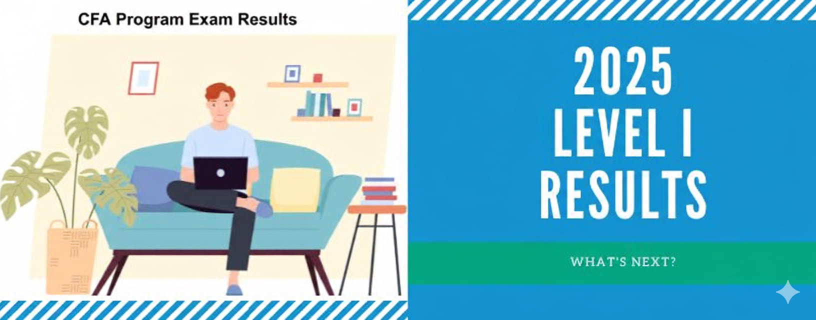 Your August 2025 Level I Exam Results